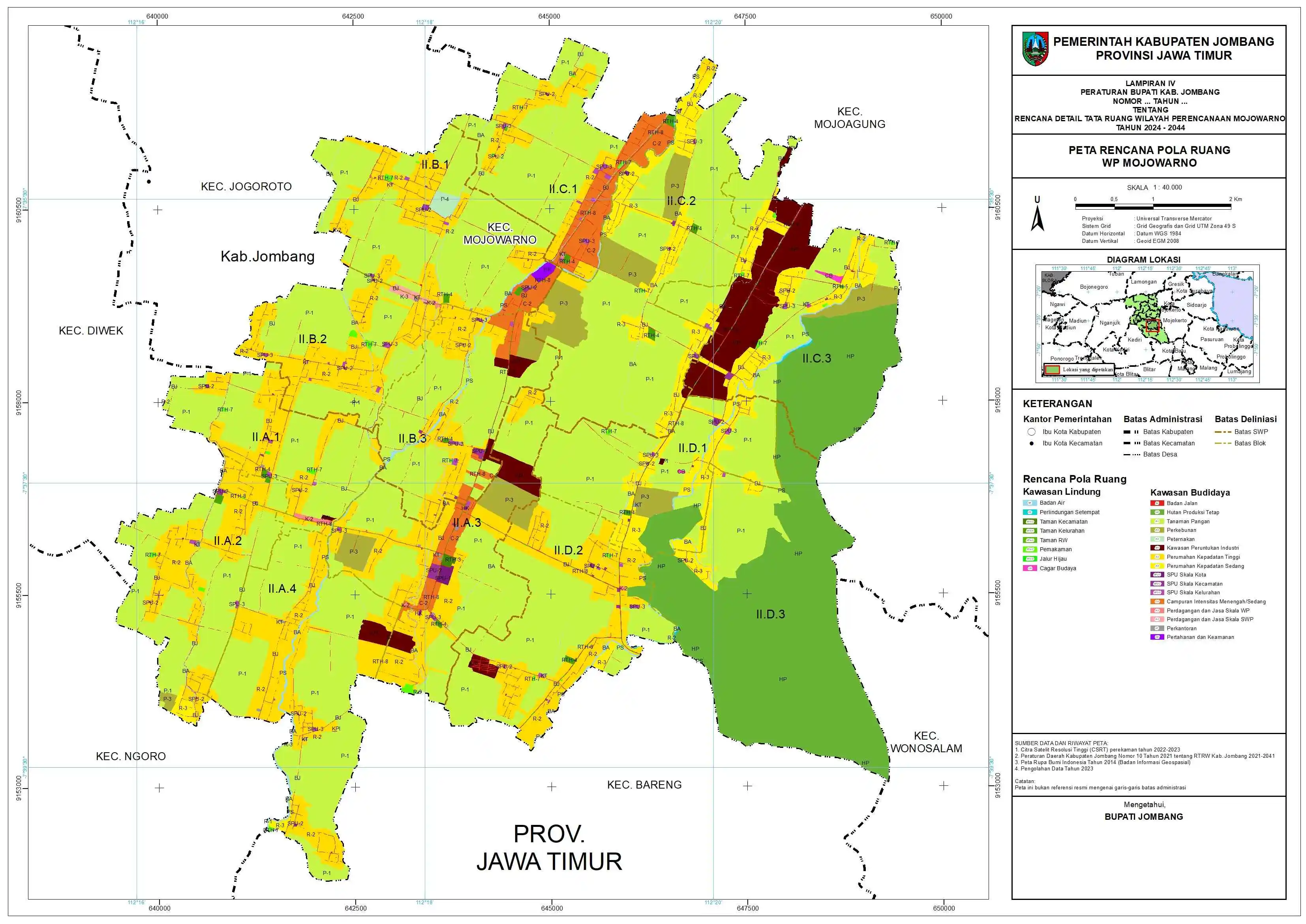Pets Rdtr PT Solusi Pemetaan Pasti | Jasa GIS, WebGIS & Teknologi Informasi ...
